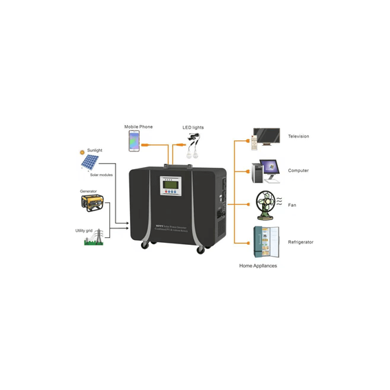 Kool Energy 1500W Inverter Trolley 2 Kool Energy KL-1500W